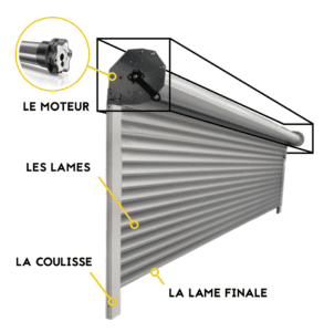 schéma pour réparer un volet roulant